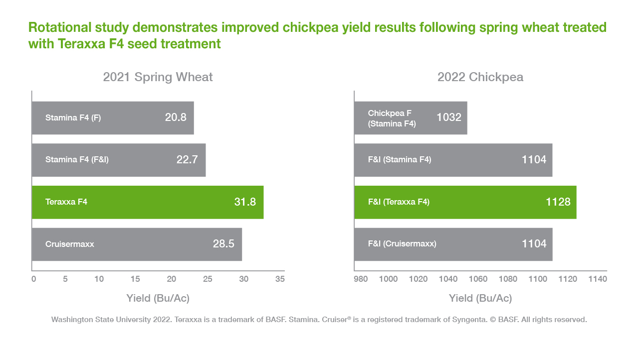 How to Get Cricket ID Online: Step‑by‑Step Guide, Benefits & FAQs